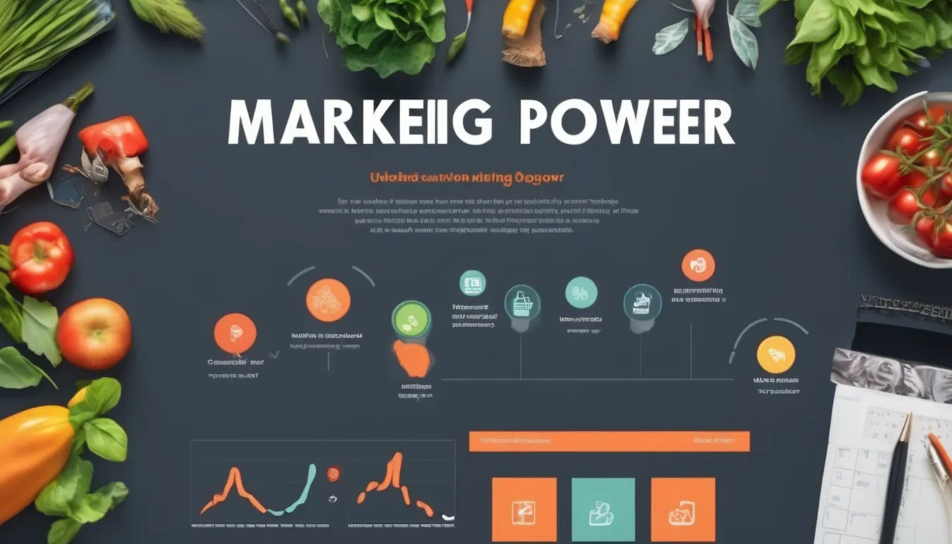 Understanding the Power of MarketGrower Software Marketing Strategies